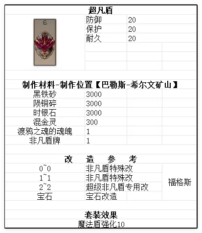 渡鸦之魂武器参考图11
