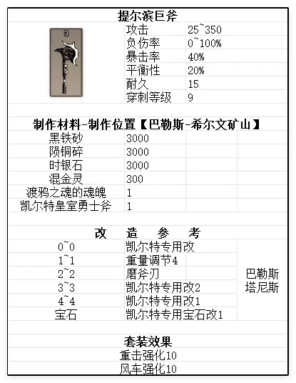 渡鸦之魂武器参考图21