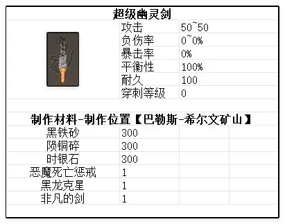 渡鸦之魂武器参考图22