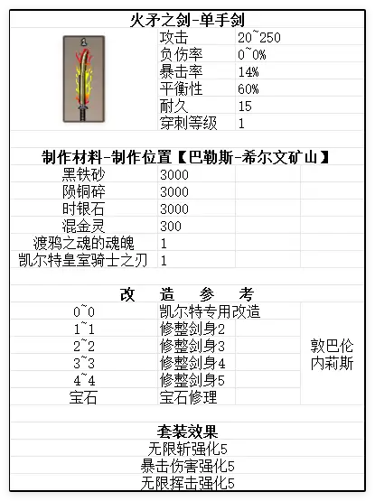 渡鸦之魂武器参考图9