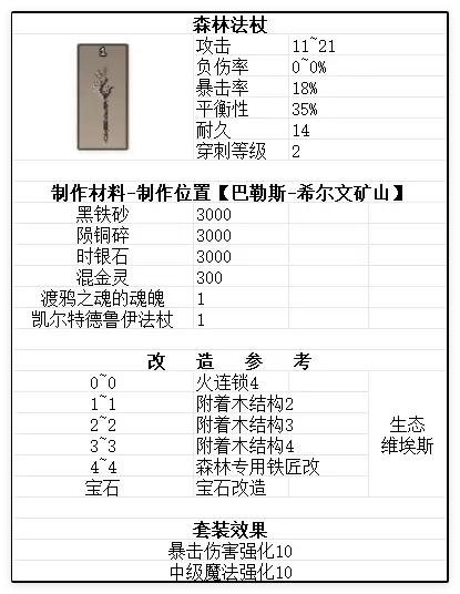 渡鸦之魂武器参考图8