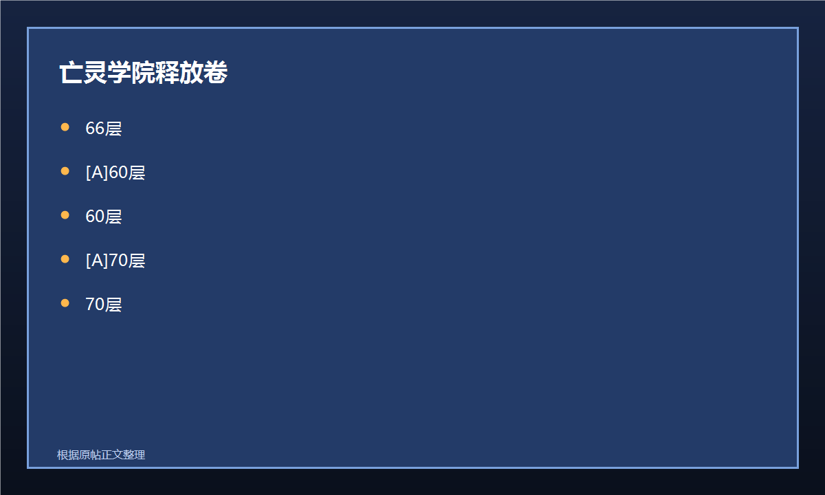 亡灵学院释放卷