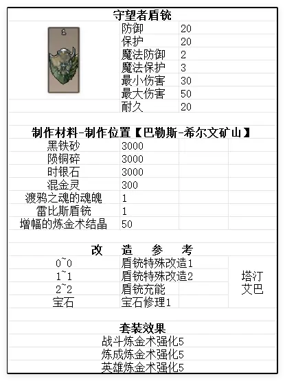 渡鸦之魂武器参考图16