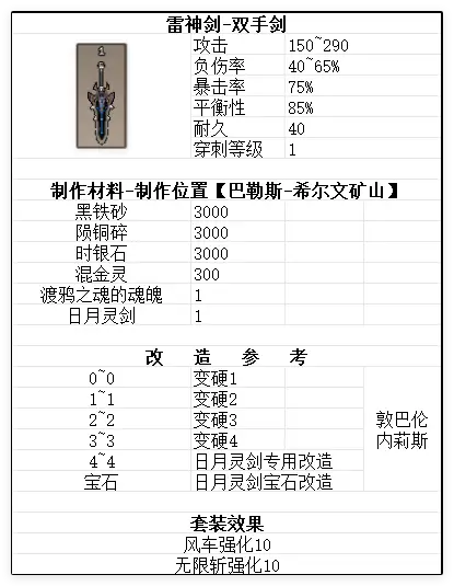 渡鸦之魂武器参考图2